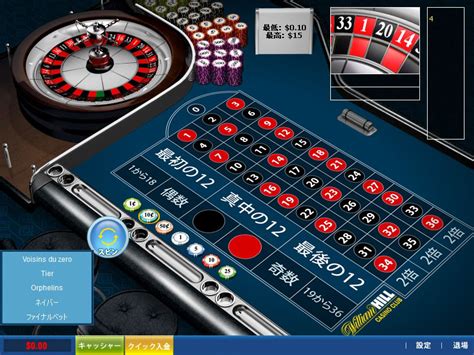 william hill roulette rules|Country/Territory Restrictions .